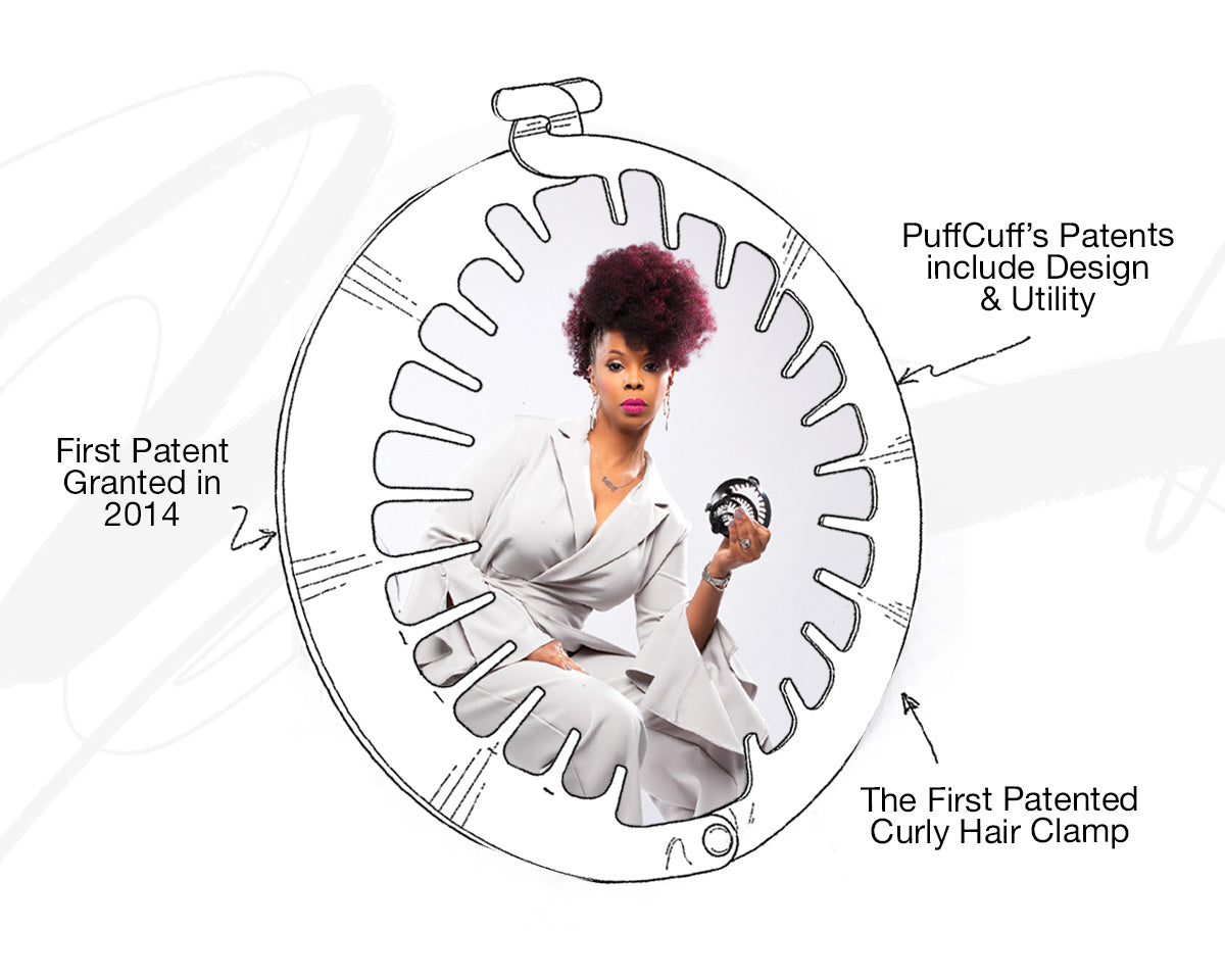 Let’s Talk About The PuffCuff Patents